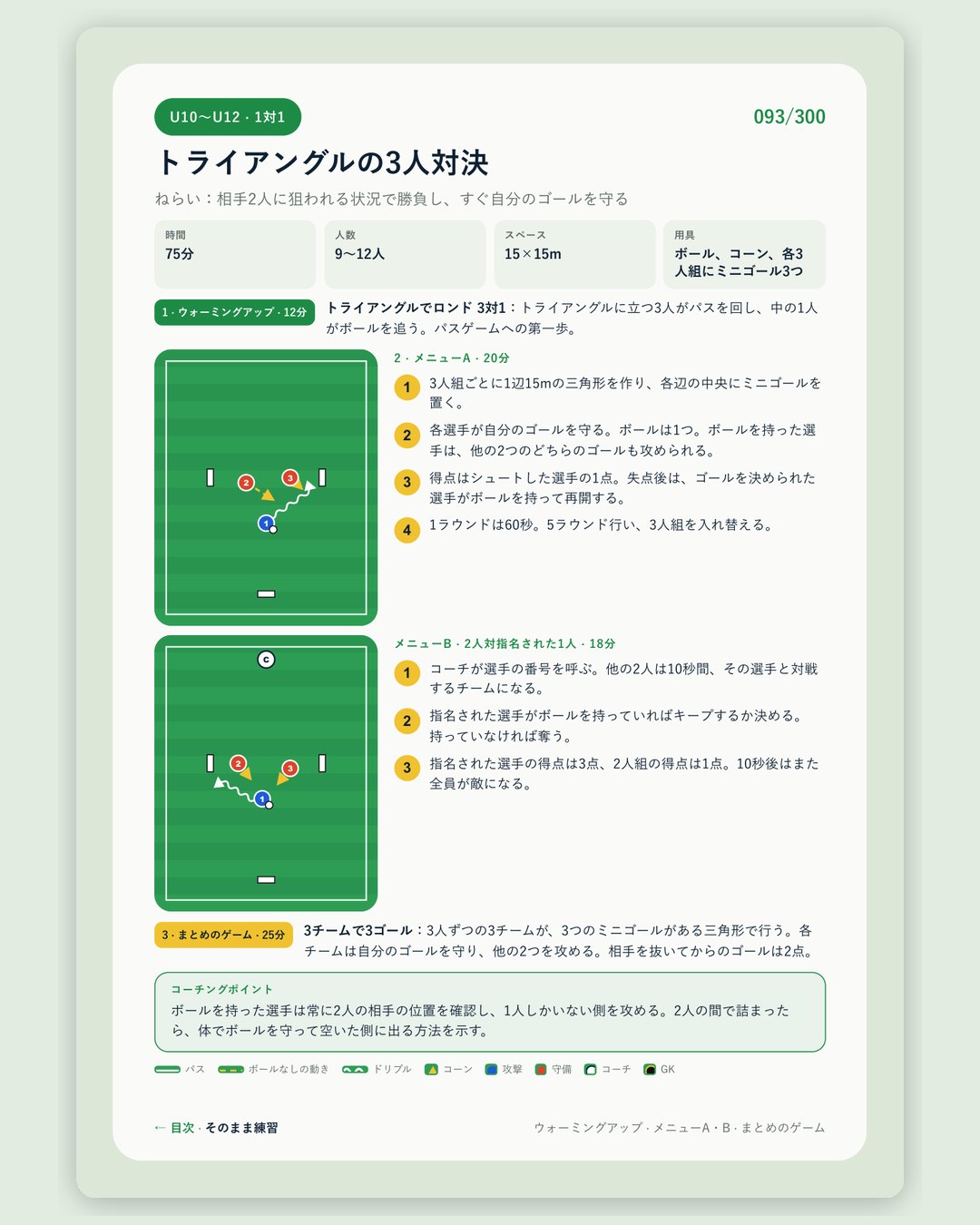 そのまま練習 · 1